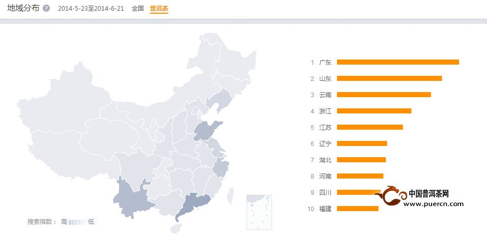 普洱市場(chǎng)動(dòng)態(tài)簡(jiǎn)報(bào)第六期：客戶亦或用戶